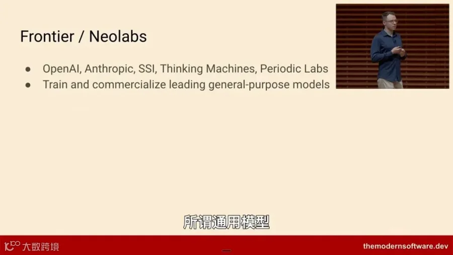 Frontier Labs