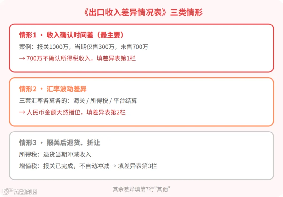 9810-policy-2026-09-30-chart3.png