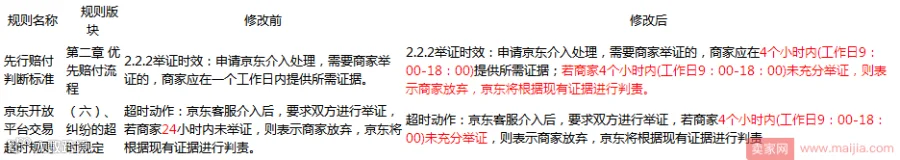 https://image.ipaiban.com/upload-ueditor-image-20180327-1522131328856027446.png