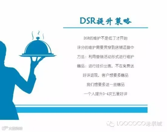 淘宝运营买家网购