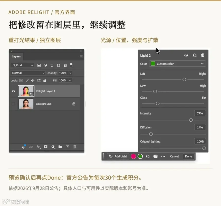 Photoshop补光-配图02-编辑控件-v1-20261001