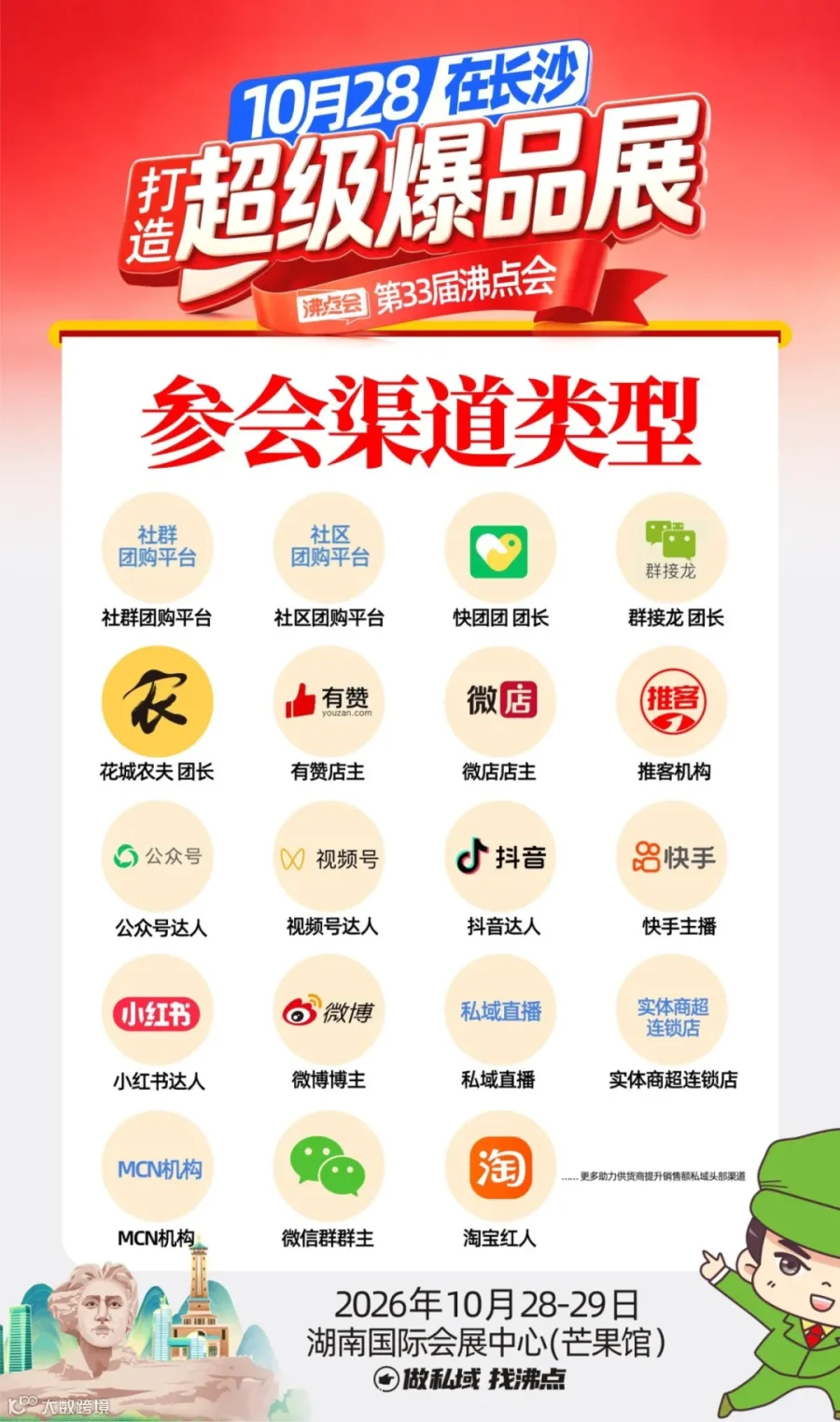 参会渠道类型.jpg