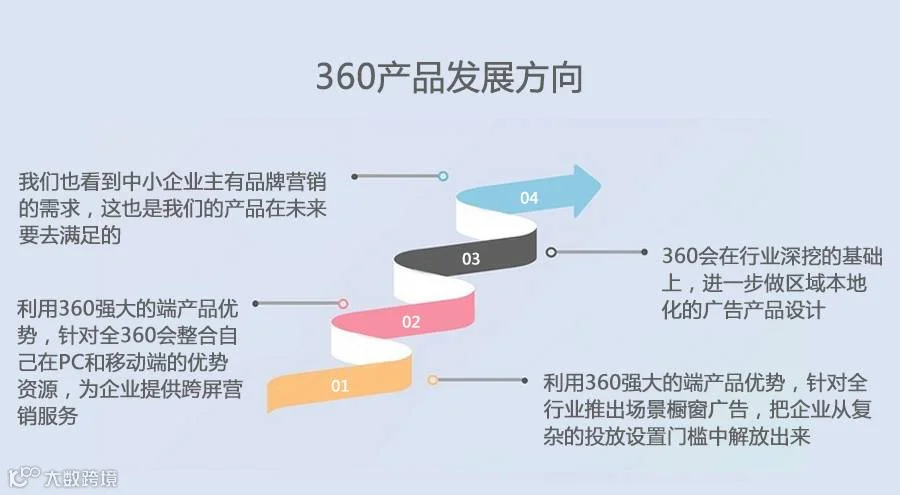 http://7xo6kd.com1.z0.glb.clouddn.com/upload-ueditor-image-20161216-1481858920978067682.png