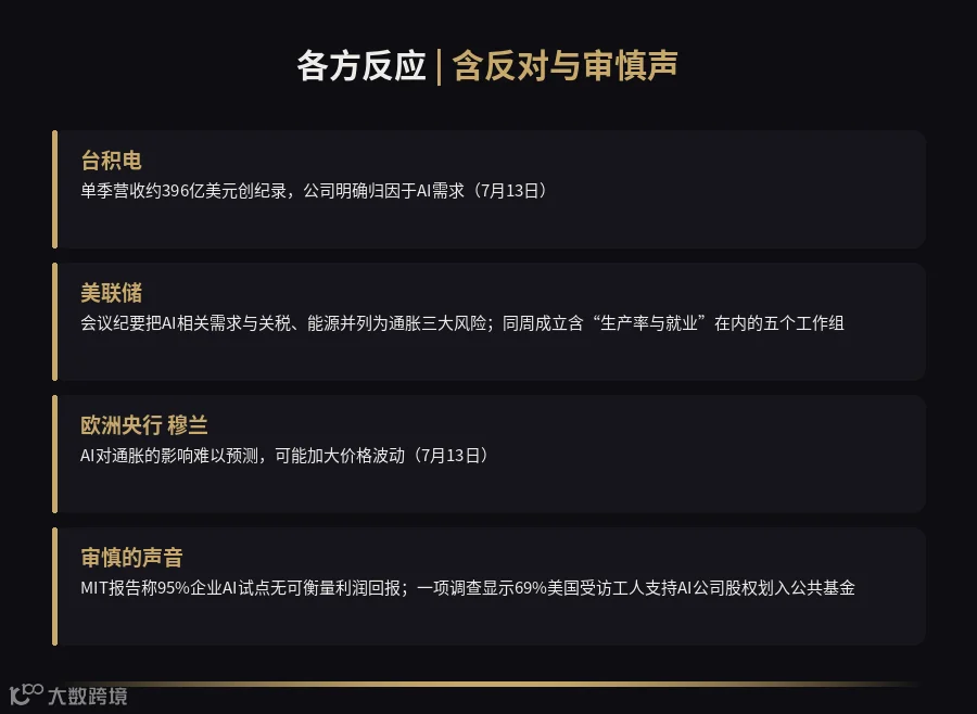 各方反应