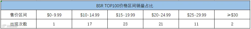定价1.png