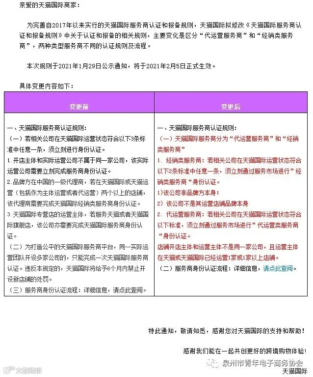 天猫国际调整服务商认证和报备相关规则_跨境电商_电商报