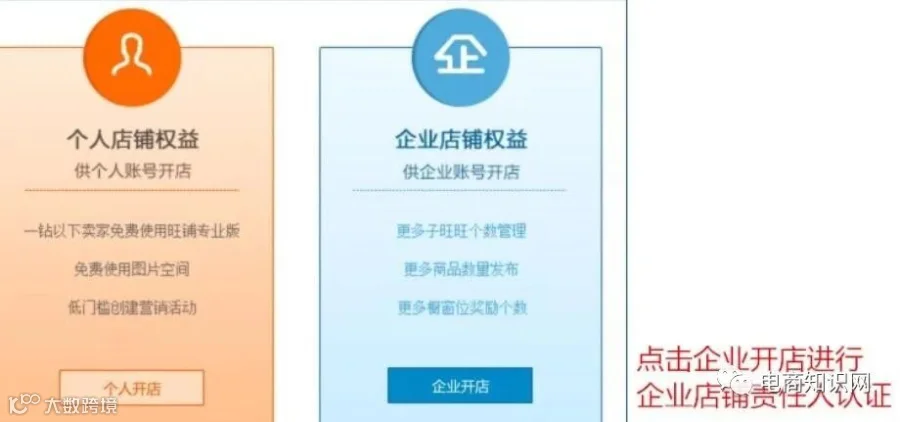 淘宝网