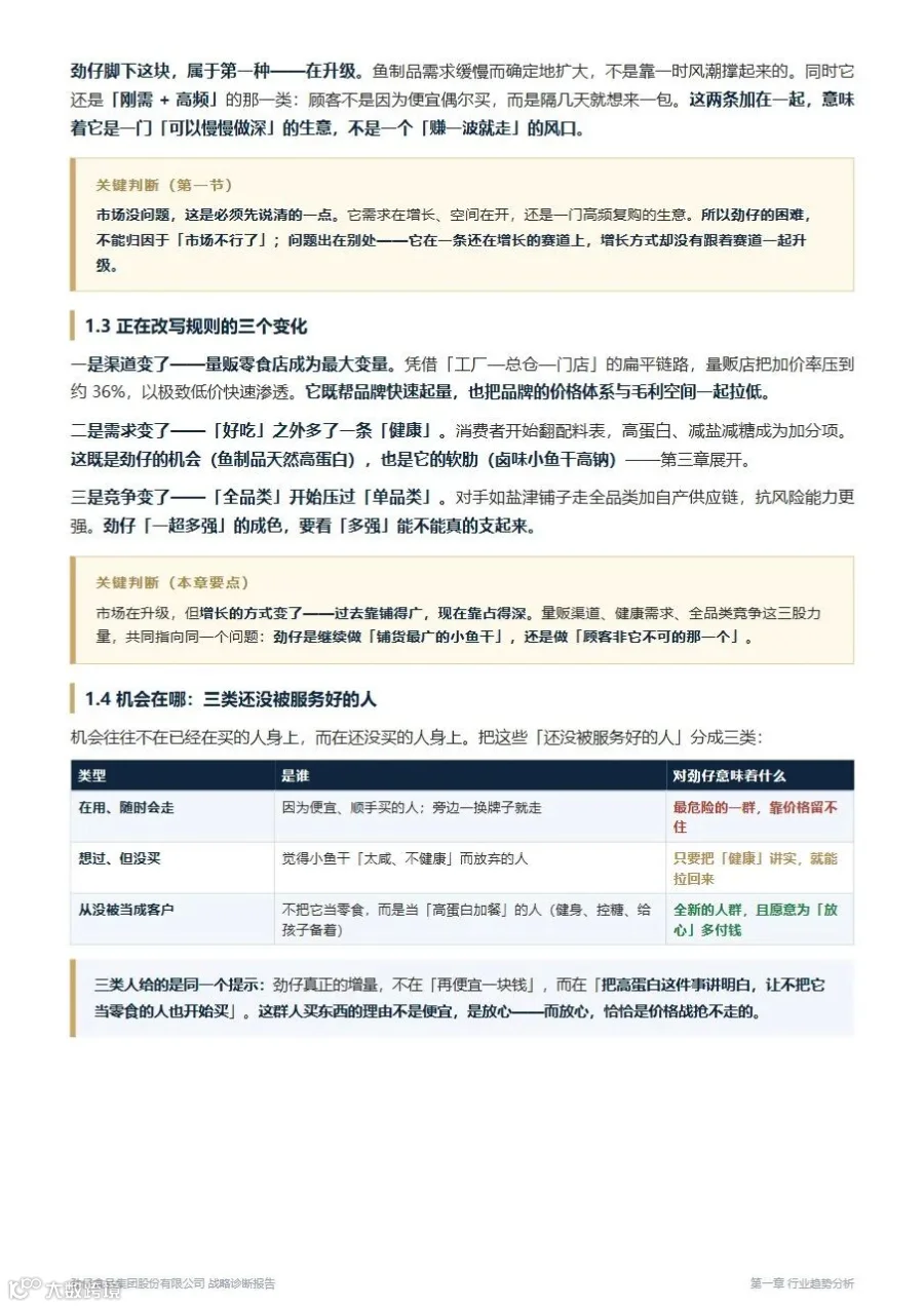 第 6 页：三个变化与三类机会人群（1.3–1.4）