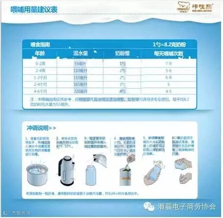 温馨说明
