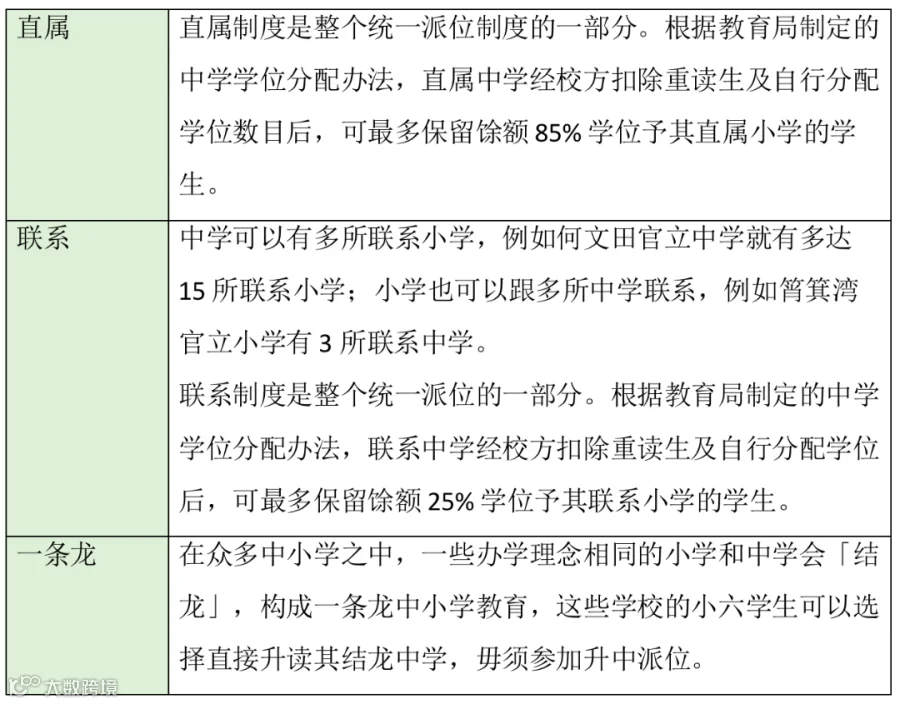 螢幕截圖 2023-05-10 上午10.53.12.png
