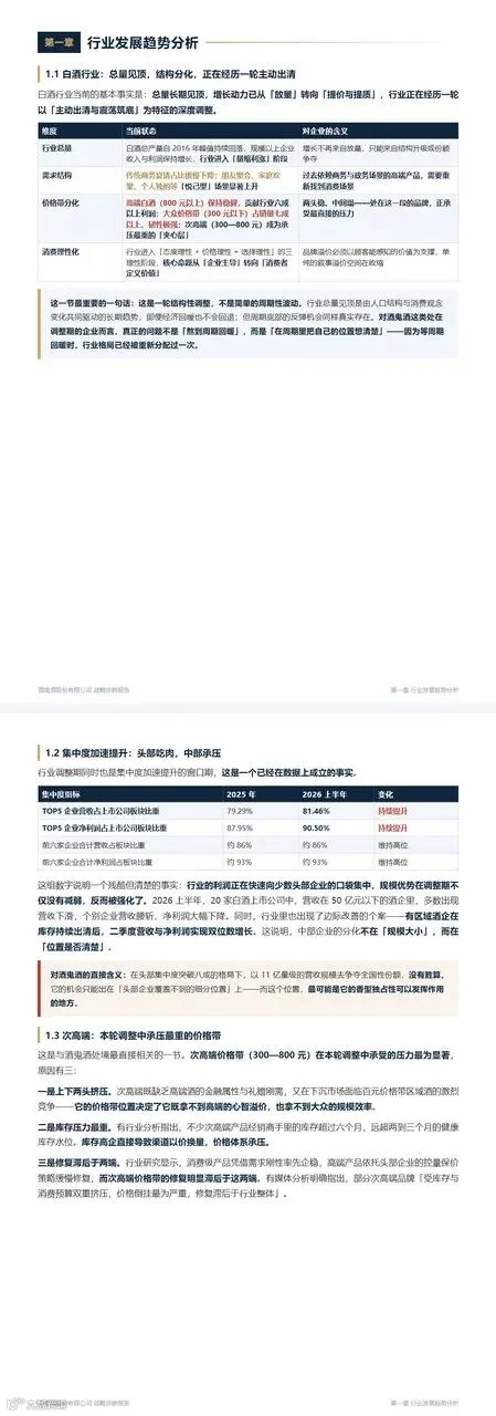 报告第 7-8 页：行业趋势、集中度