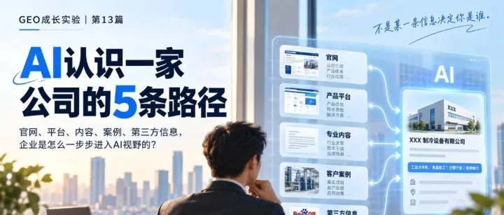 AI认识一家公司的5条路径