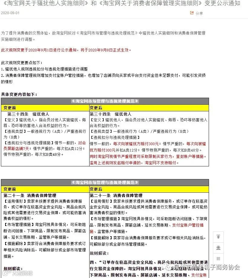 淘宝调整市场管理与违规处理规范 9月8日生效_零售_电商报