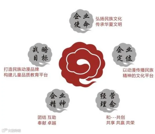 U11668P1332DT20141217114636.png