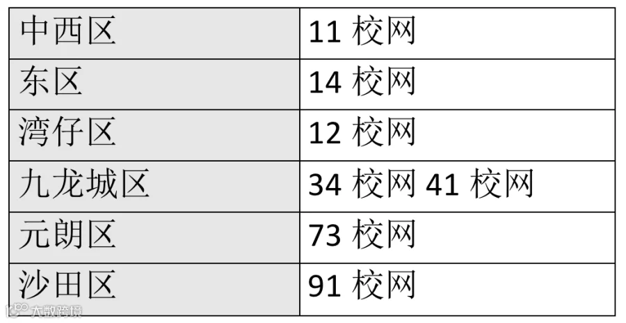 螢幕截圖 2023-05-10 上午10.23.42.png