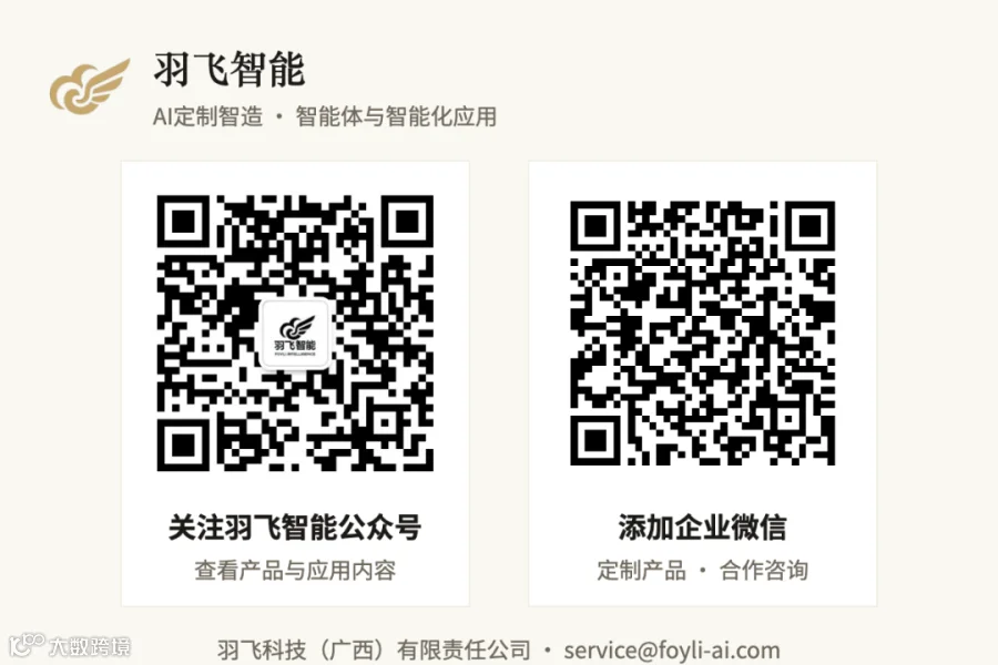 Photoshop补光-配图03-关注与联系-v1-20261001
