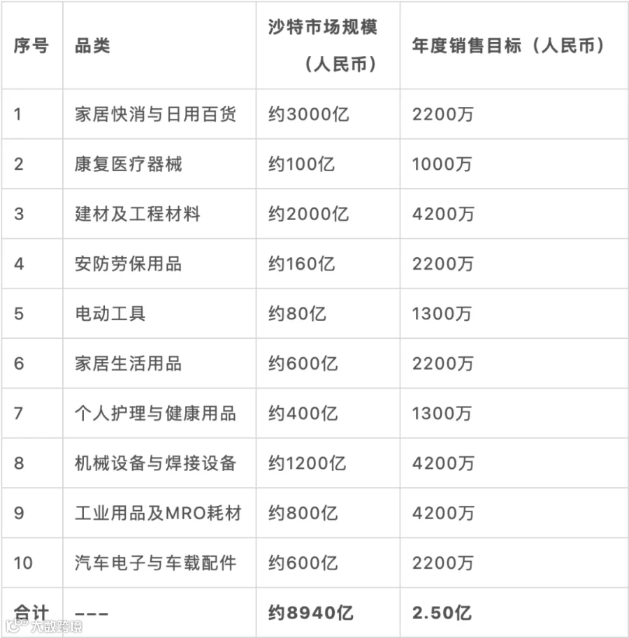截屏2026-07-02 13.59.45.png