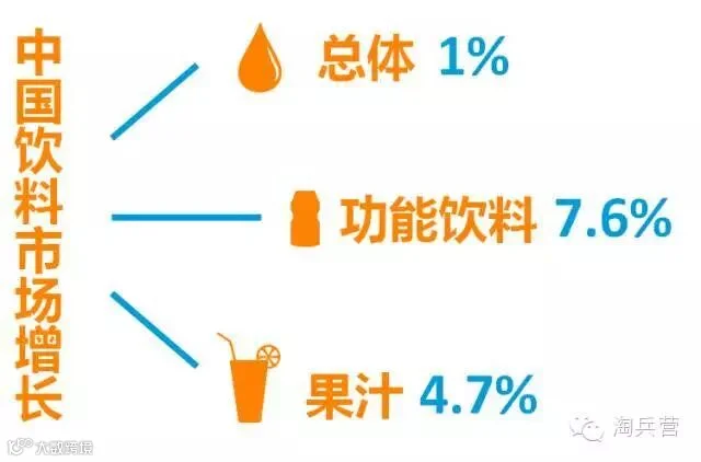 点击打开原图