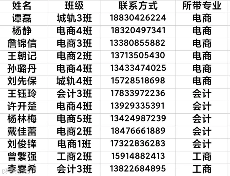 _cgi-bin_mmwebwx-bin_webwxgetmsgimg__&MsgID=4048340142758352487&skey=@crypt_cd6365ee_5e807560676f63c16045026996604840&mmweb_appid=wx_webfilehelper.jpg