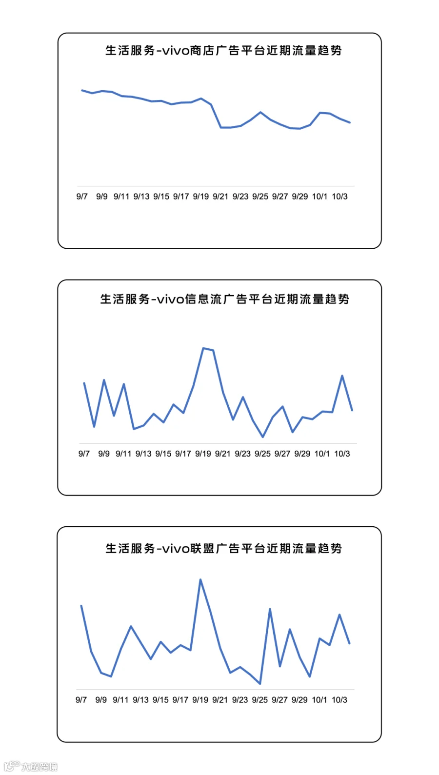 261009趋势图_13.png