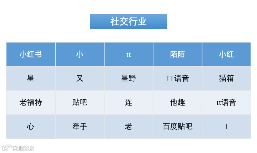 261009热搜提词_08.png