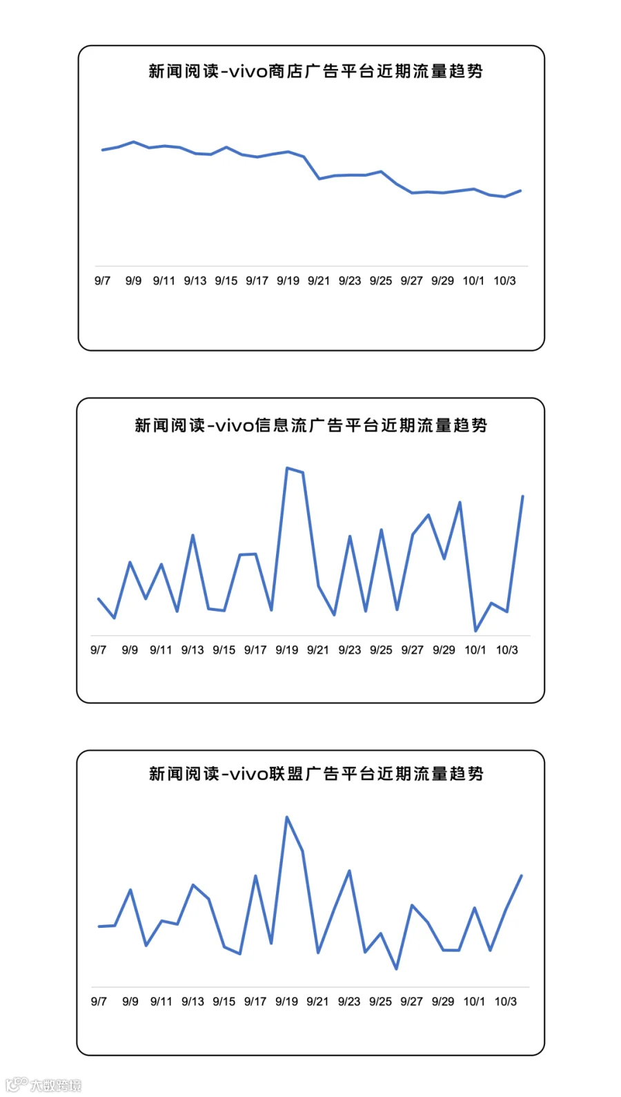 261009趋势图_15.png