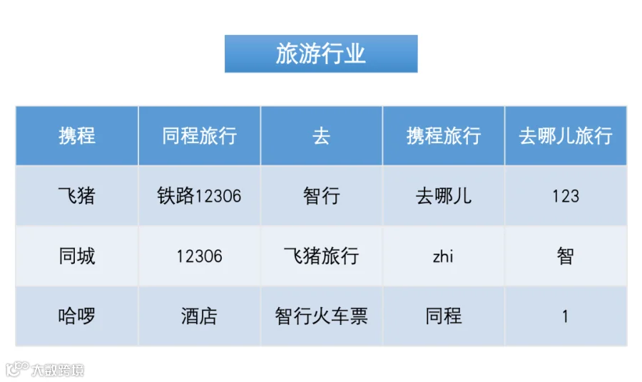 261009热搜提词_05.png