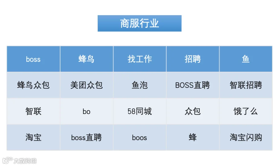 261009热搜提词_07.png