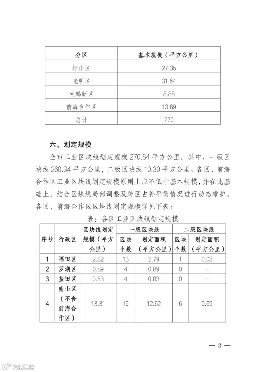 Page_3_docsmall.com.jpg