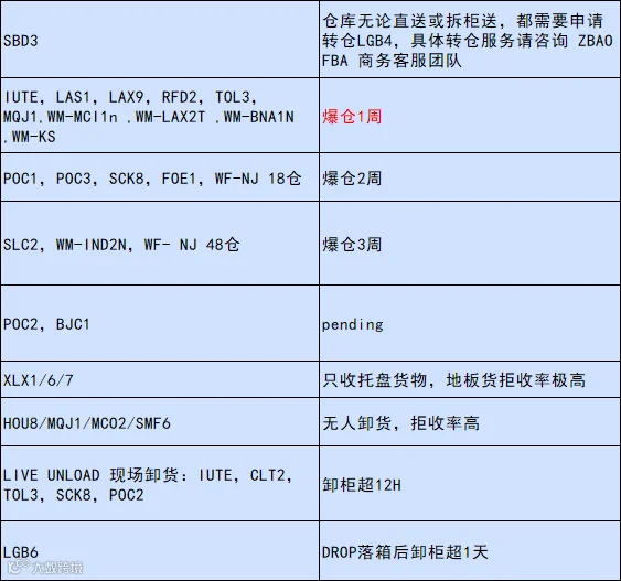 cd3bf282-6a74-422d-a386-bade1750a871.png