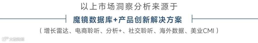 品牌标识