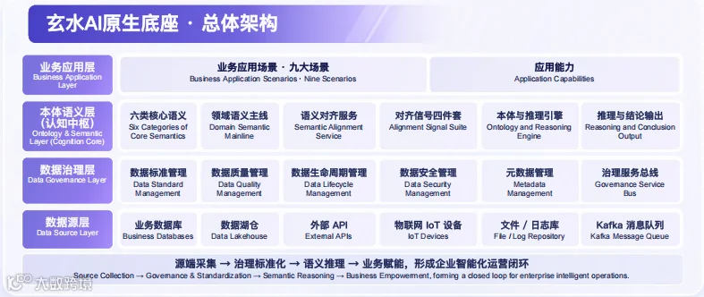 玄水.png