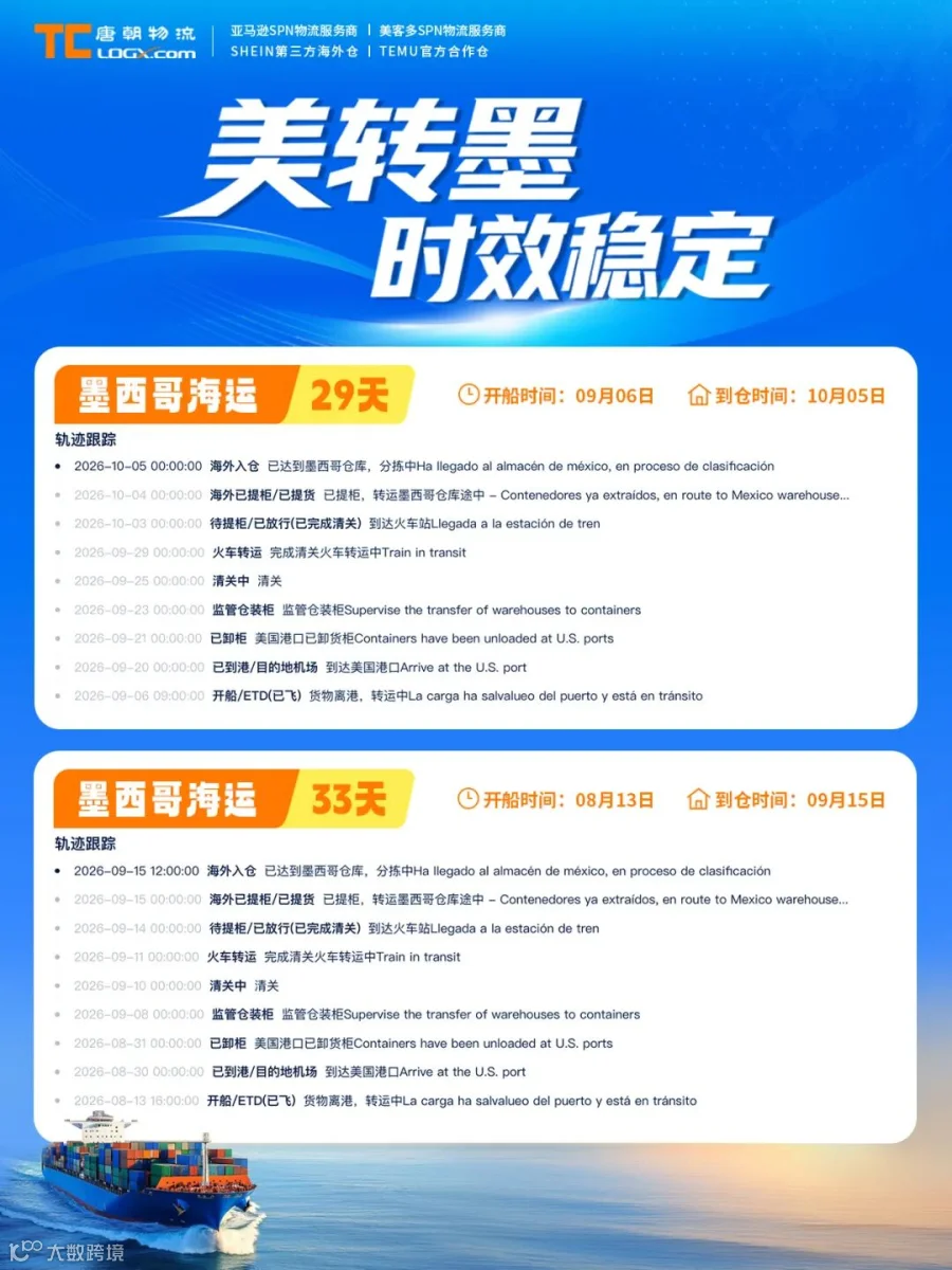 海运时效3.4-1(1).jpg