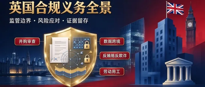 英国合规义务列表及分析