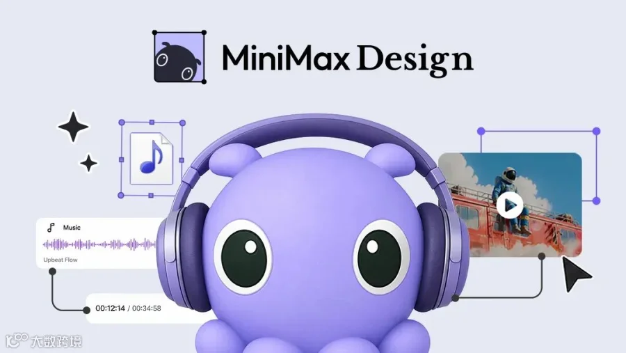 MiniMax 语音和音乐