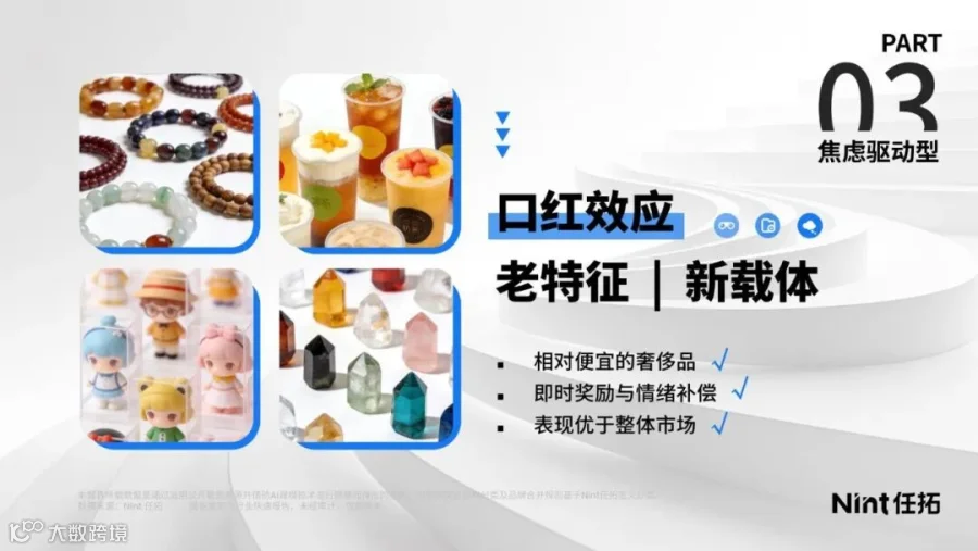 发现报告