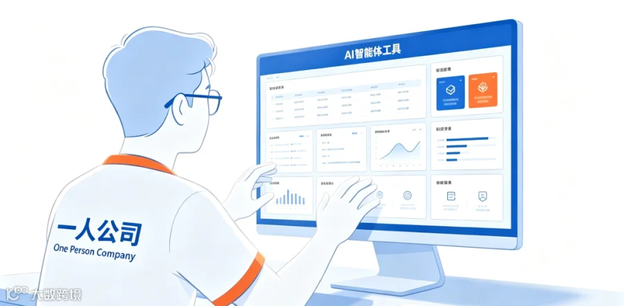 一人公司