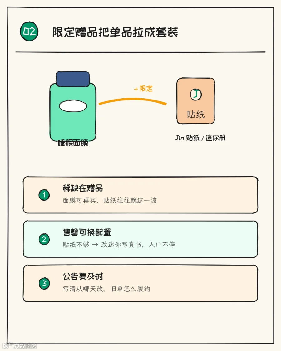 限定赠品怎么把单品拉成套装