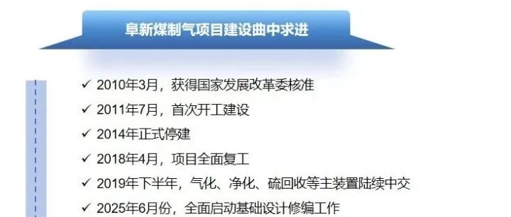 大唐阜新煤制天然气项目一次开车成功，顺利产出合格天然气