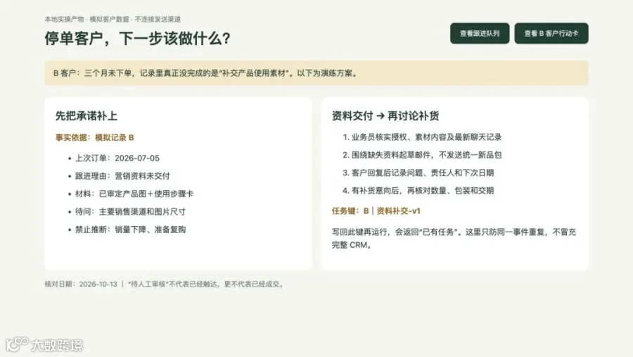 实证：B 客户的材料清单和后续行动卡截图