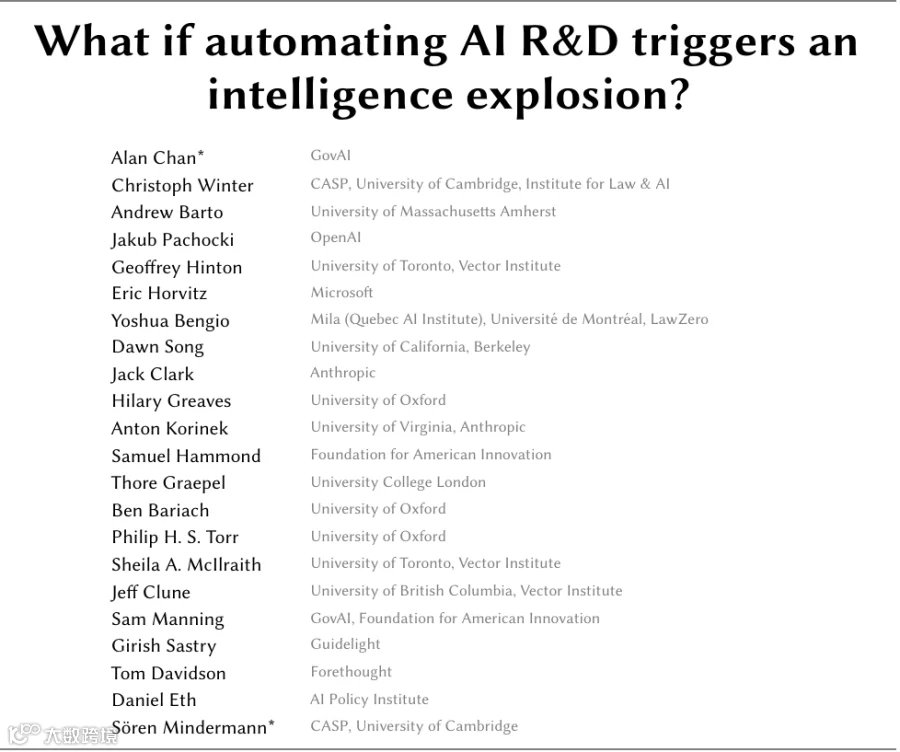 论文首页：标题与22位作者名单