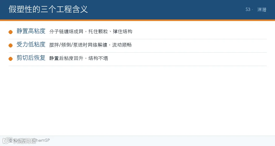 图：假塑性的三个工程含义——静置高粘度、受力低粘度、剪切后恢复（圣和化工整理）