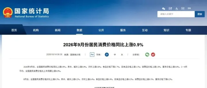 9 月CPI、PPI数据出炉：上游火热、下游偏冷，一场 “传导不畅” 的涨价