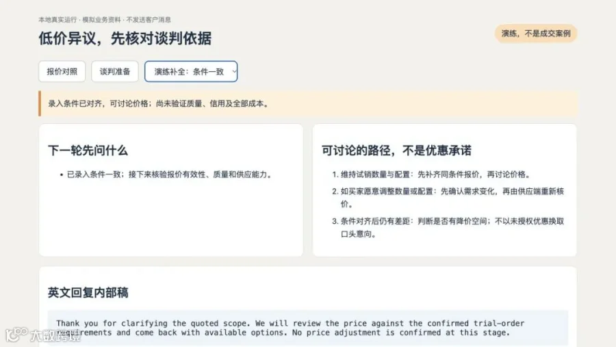 补齐条件后的实际页面：进入价格评估，不自动承诺优惠