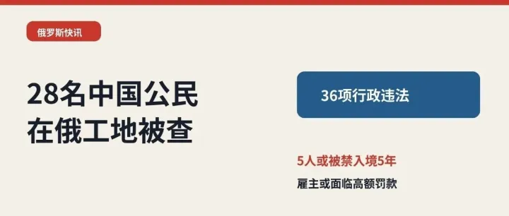 28名中国公民在俄工地被查