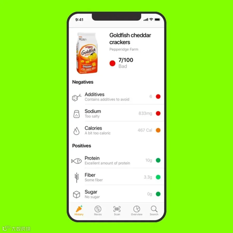 Scan Your Shopping Cart With Yuka and Make Healthier Choices | WIRED