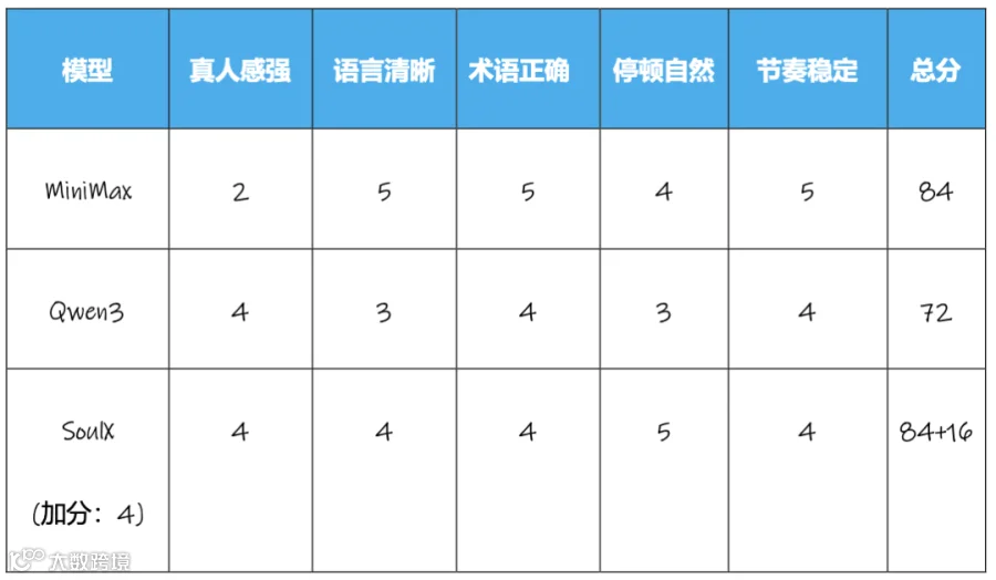 截屏2025-12-30 12.31.21.png