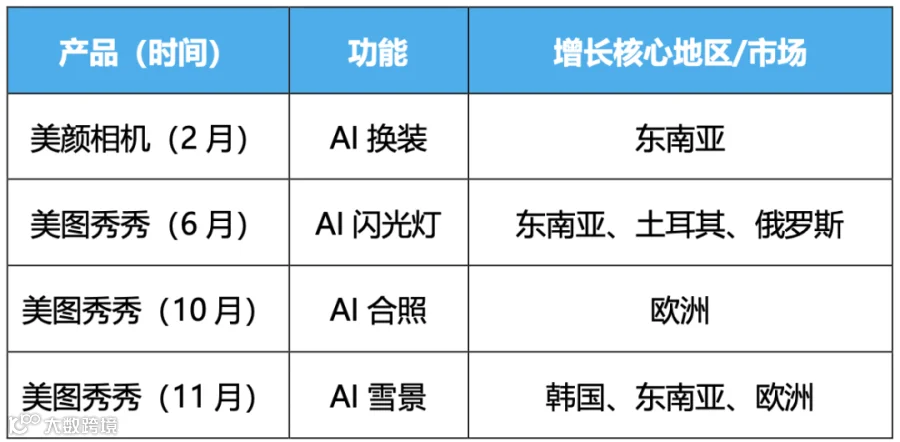 截屏2025-12-25 10.01.48.png