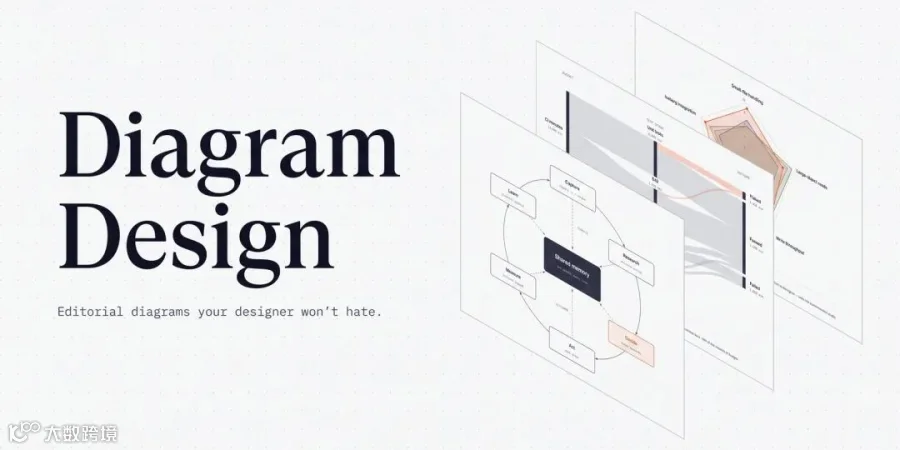 Diagram Design. Editorial diagrams your designer won't hate.