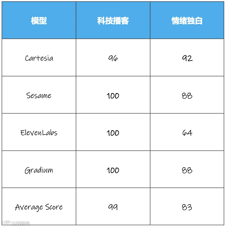 截屏2025-12-30 12.31.43.png